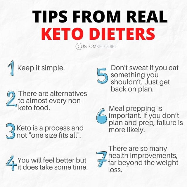 tips for ketogenic diet
