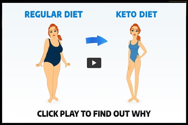 How To Start On A Keto Diet